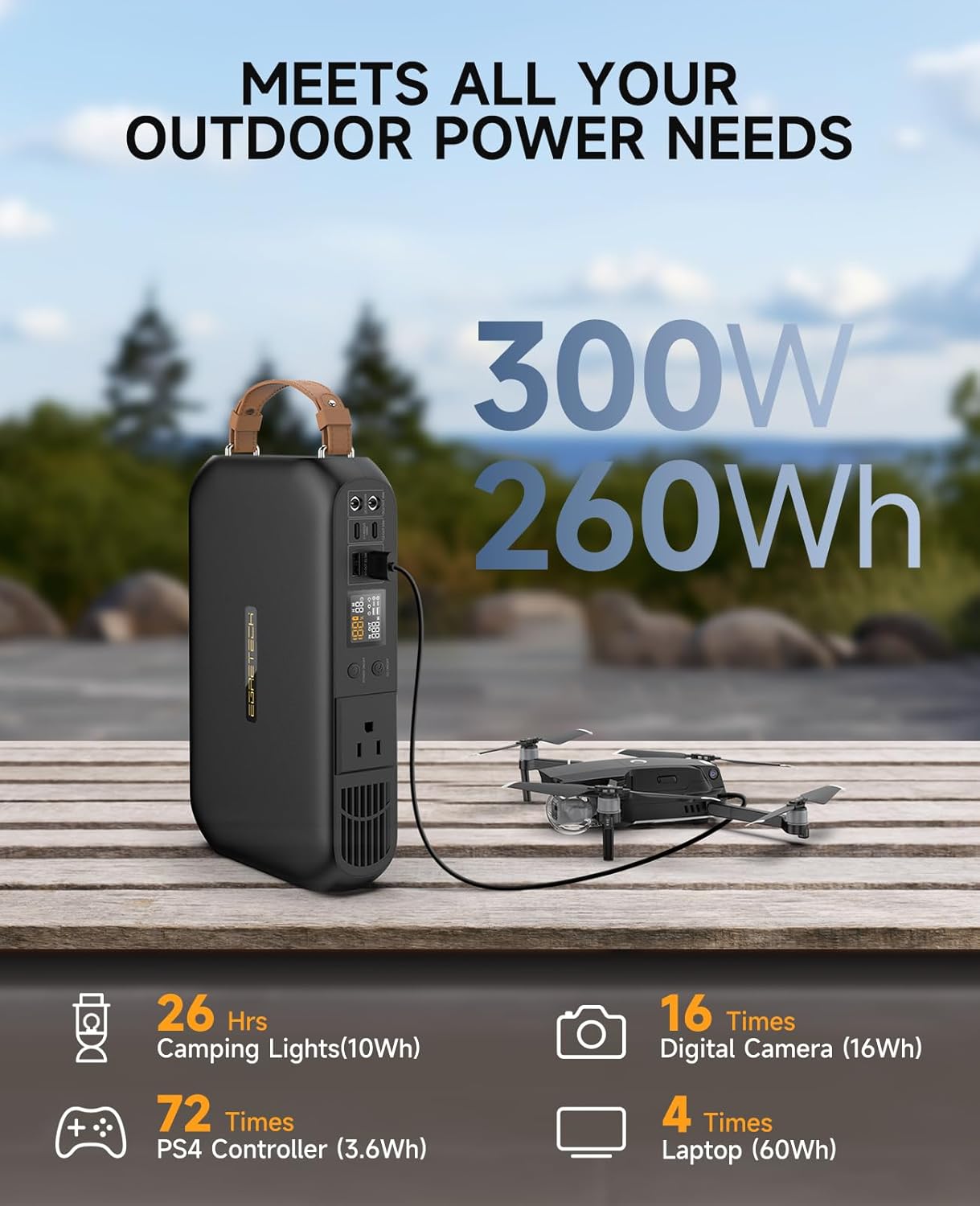 découvrez le générateur solaire egretech 300w : une source d'énergie portable, écologique et performante pour alimenter vos appareils lors de vos déplacements, en camping ou en cas de panne de courant.
