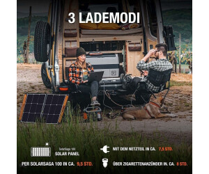 découvrez le jackery solarsaga 500, un panneau solaire portable idéal pour recharger vos appareils en camping, plein air ou lors de coupures de courant. léger, efficace et compatible avec les générateurs jackery, il offre une source d'énergie fiable partout où vous allez.