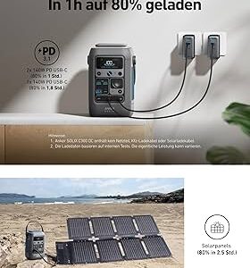 découvrez l'anker solix c300, une station portable puissante de 288wh avec batterie lifepo4, générateur 300w idéal pour le camping et les situations d'urgence.