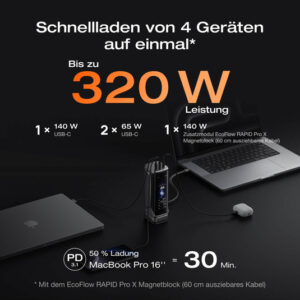 découvrez la batterie externe ecoflow rapid pro 27650mah : charge ultra-rapide 300w, dotée de 4 ports usb pour recharger tous vos appareils en un temps record.