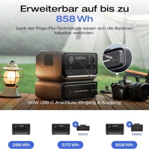 découvrez la ecoflow river 3 plus, une station électrique portable de 286wh avec une puissance de 1200w, offrant jusqu'à 16 heures d'autonomie. idéale pour vos aventures et besoins énergétiques mobiles.