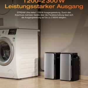 découvrez l'ecoflow stream ultra : batterie puissante de 1,92 kwh, panneaux solaires de 520w, onduleur mppt 2800w, double sortie ca 2300w, facile à utiliser en plug & play pour une énergie portable et fiable.