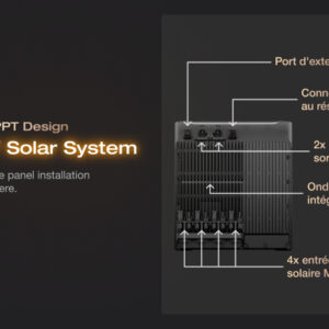 découvrez l'ecoflow stream ultra x avec batterie lfp de 3,84 kwh, 4 panneaux solaires de 450w, onduleur de 2300w et technologie ia plug & play pour une énergie propre et efficace.