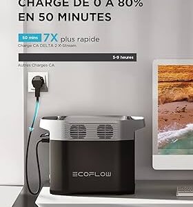 découvrez le générateur solaire ecoflow delta 2 max 2048wh avec batterie lfp, panneau solaire 220w, sortie puissante de 3100w et recharge rapide pour une autonomie fiable et écologique.