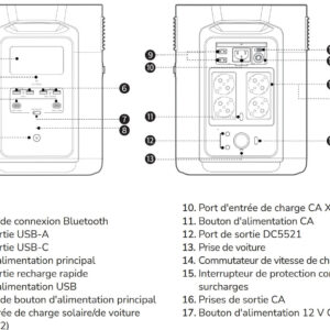découvrez le générateur solaire ecoflow delta 2 max 2048wh accompagné d'un panneau solaire 400w, une solution puissante et portable pour une énergie propre et autonome partout.