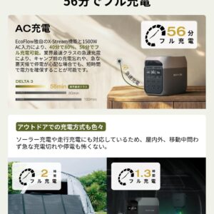 découvrez le générateur solaire ecoflow delta 3 220w avec batterie portable de 1024wh, idéal pour une alimentation durable et nomade.