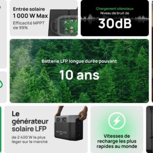 découvrez le pack solaire ecoflow delta 2 avec batterie lfp 1.3 kwh, offrant une recharge rapide pour une autonomie optimale et une énergie fiable, idéale pour toutes vos aventures et besoins énergétiques.